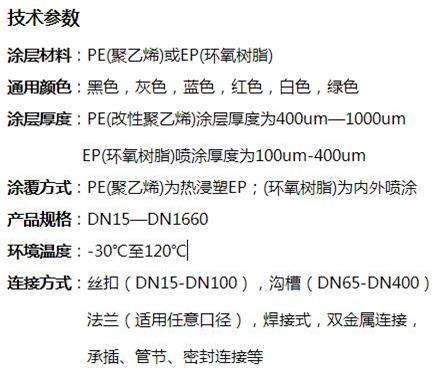 大理消防涂塑钢管技术参数